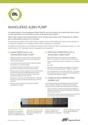 IRITS-0321-018-ESLA-Albin-Hoses-Flyer.pdf
